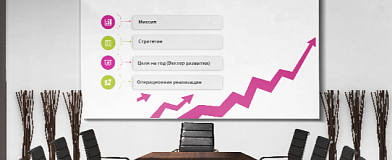 From Mission to Results: How We Grow Together